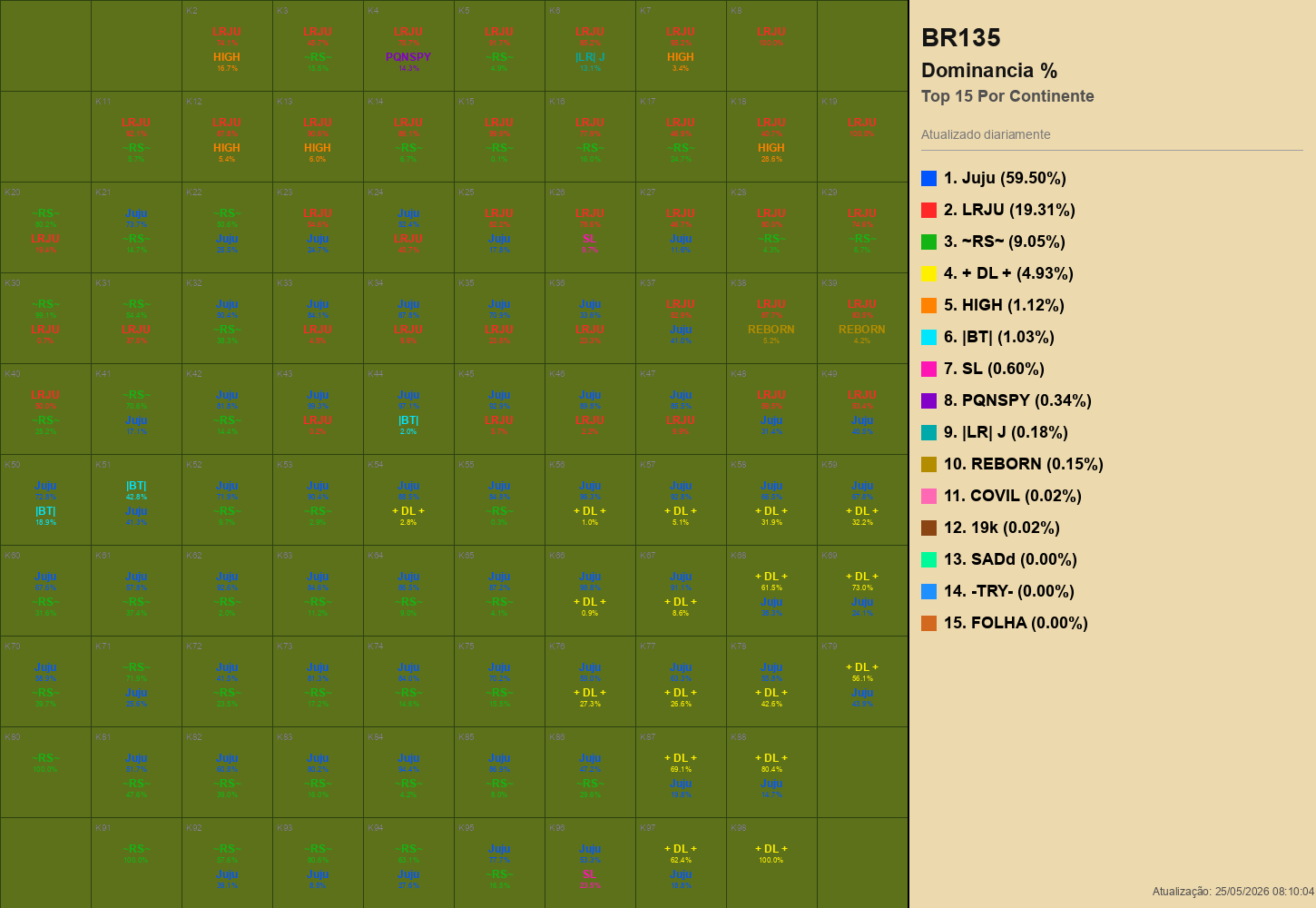 mapa_top15_dominancia_K_br135.png