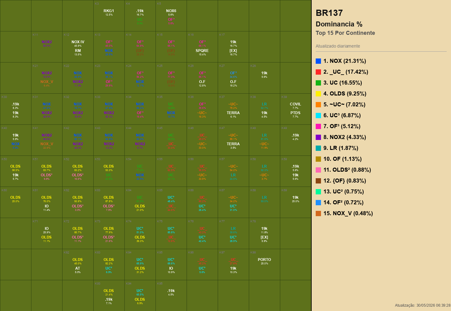 mapa_top15_dominancia_K_br137.png